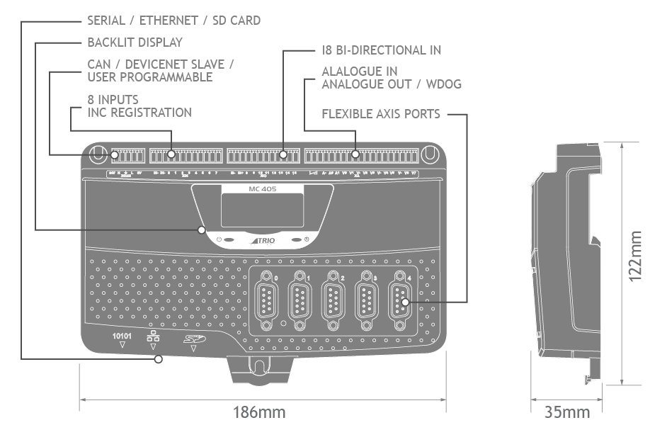 MC405